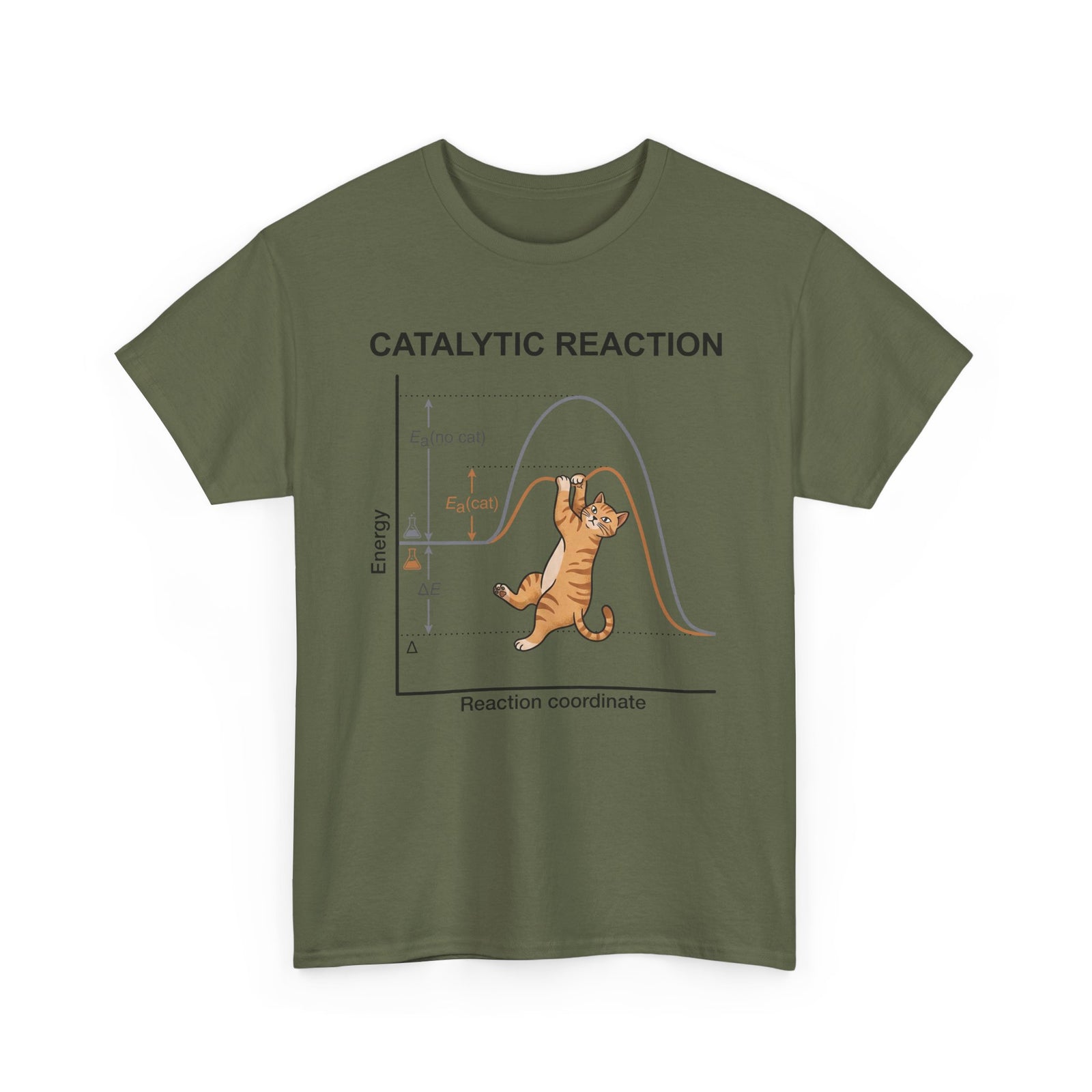 Funny 'Catalytic Reaction' Science Teacher Tee