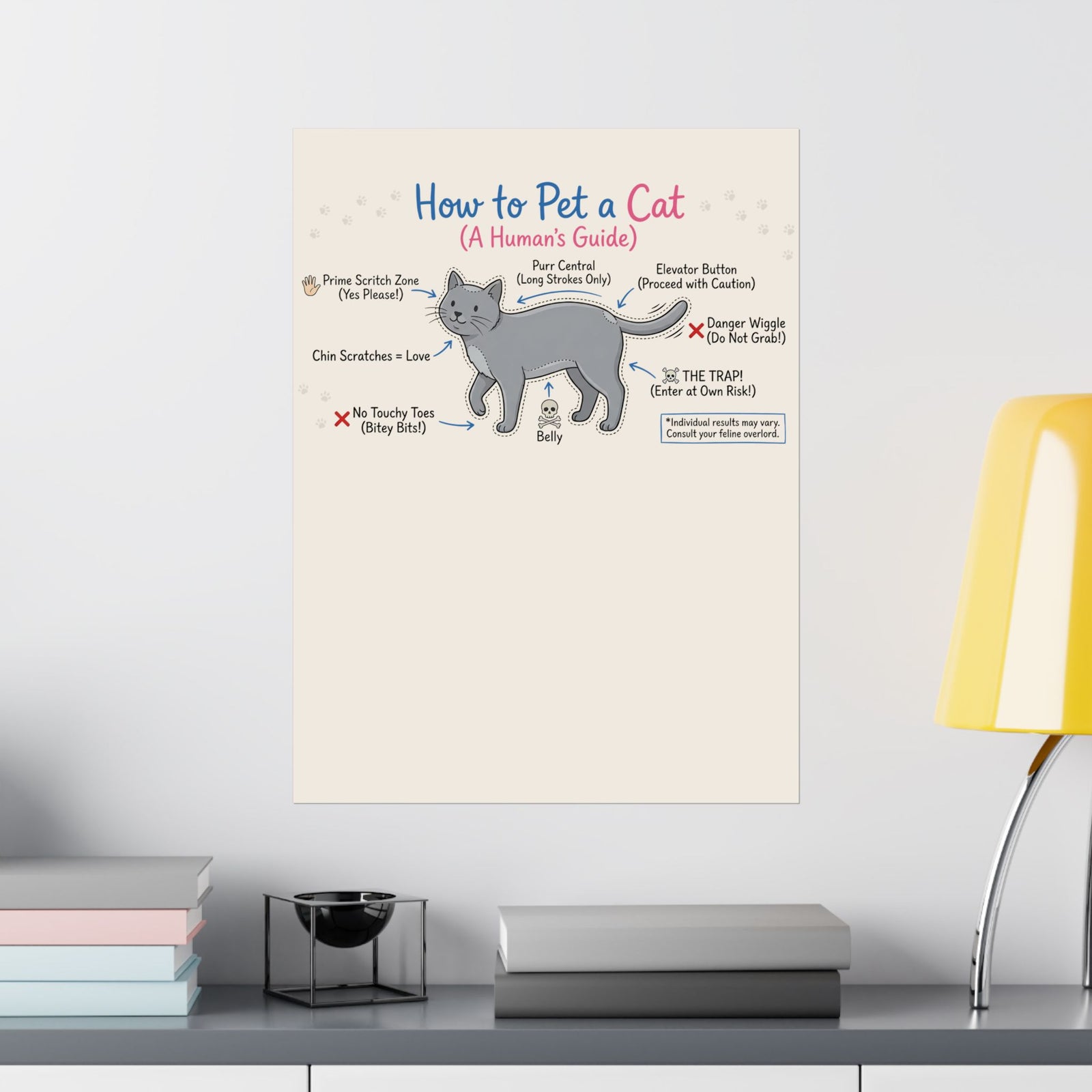 How To Pet A Cat Poster — Funny Cat Care Poster for Cat Lovers