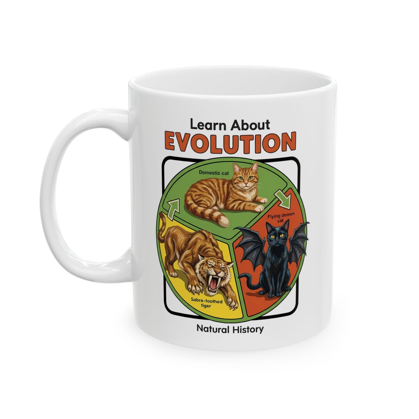 Learn About Evolution Cat Ceramic Mug — Funny Science Natural History Parody Mug