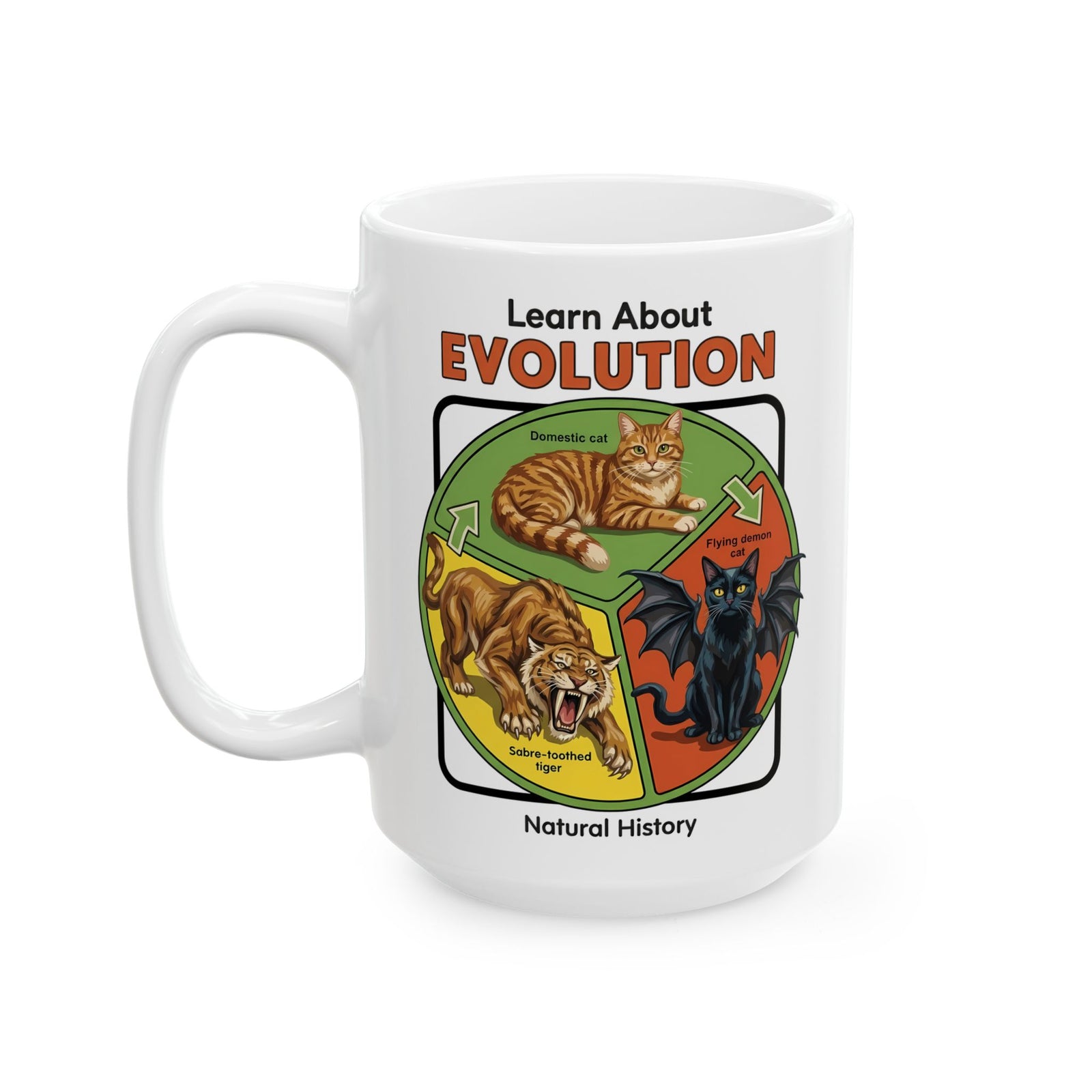 Learn About Evolution Cat Ceramic Mug — Funny Science Natural History Parody Mug