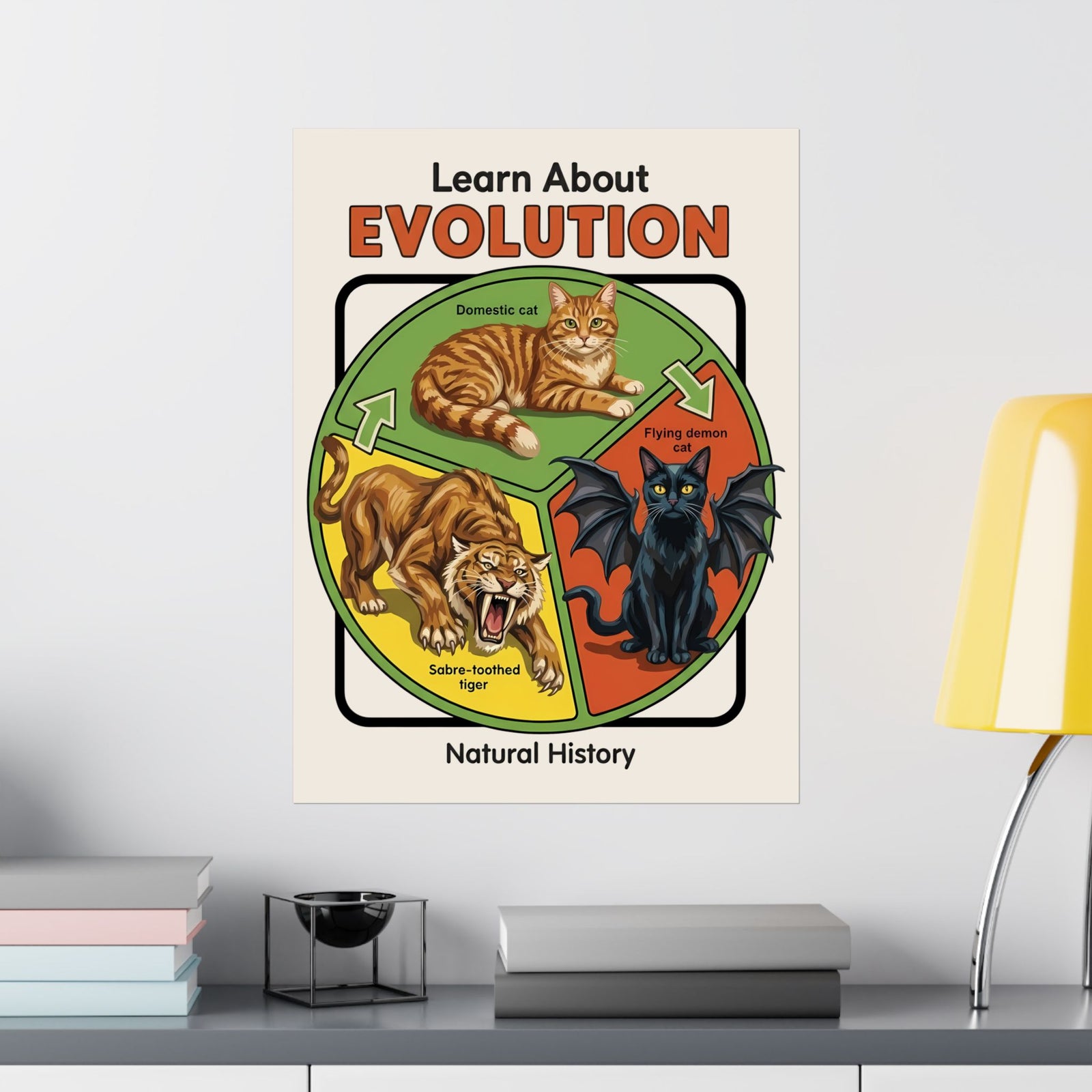 Learn About Evolution Cat Poster — Funny Science Natural History Parody Poster