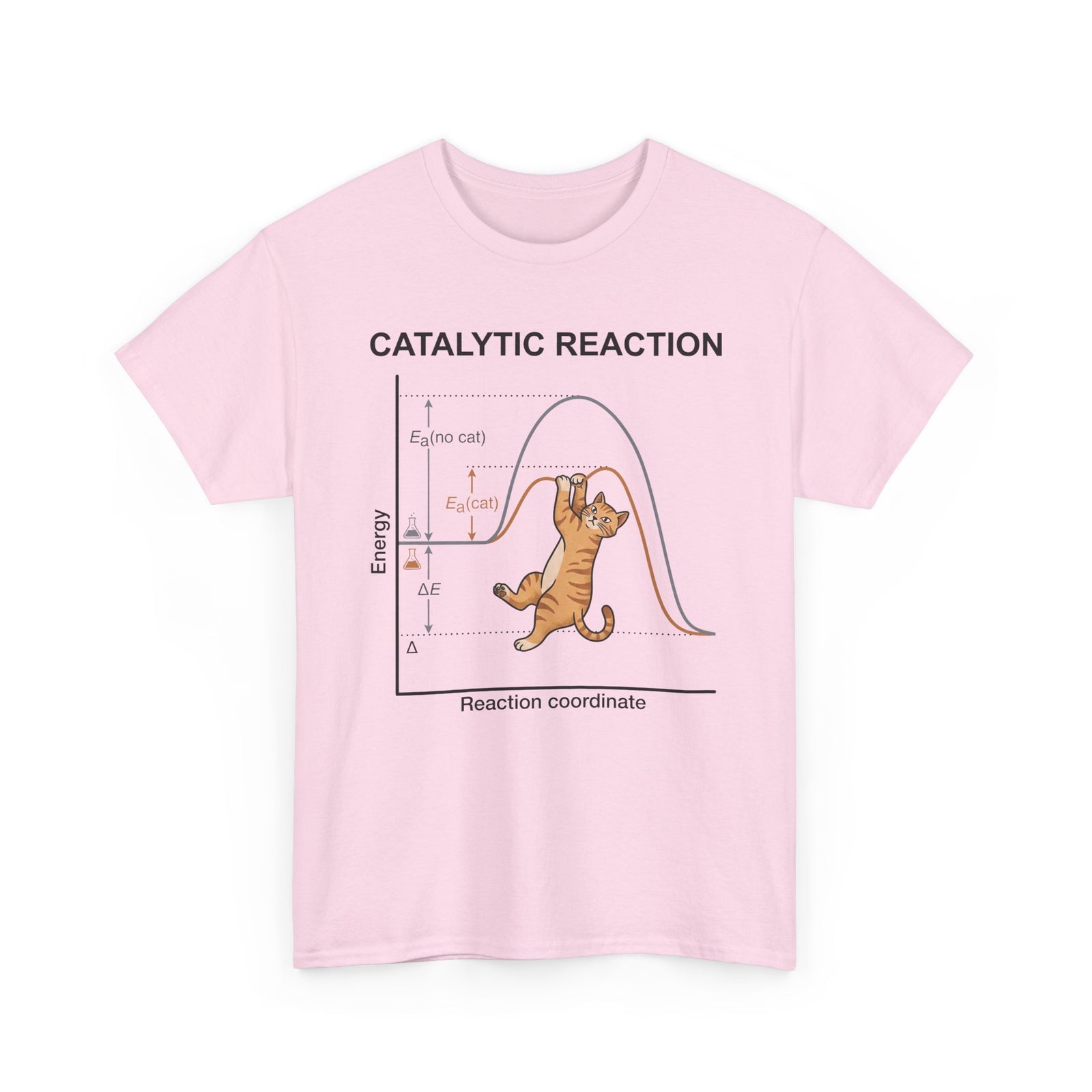 Funny 'Catalytic Reaction' Science Teacher Tee