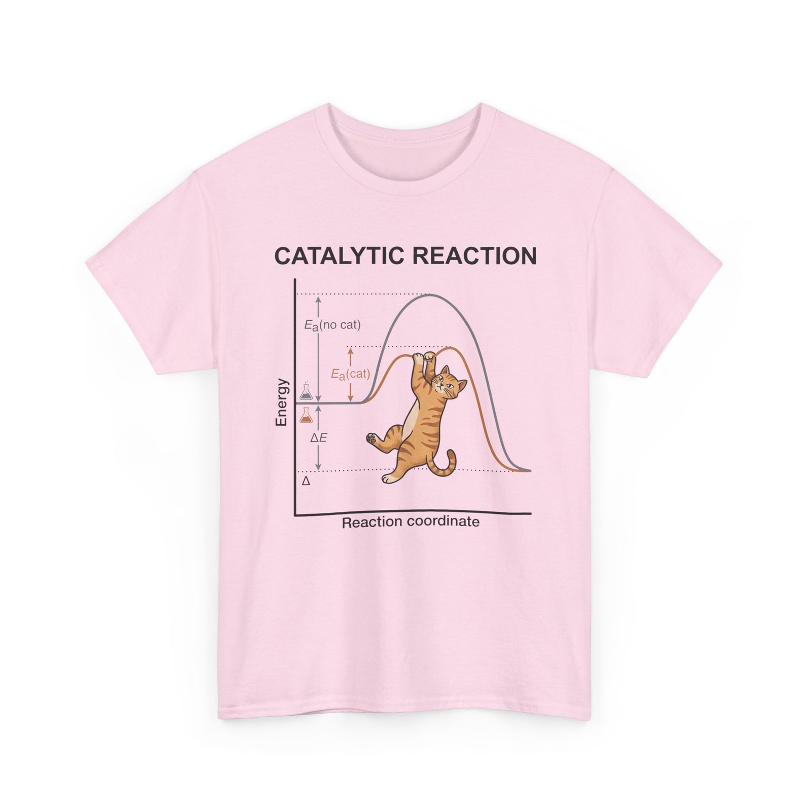 Funny 'Catalytic Reaction' Science Teacher Tee