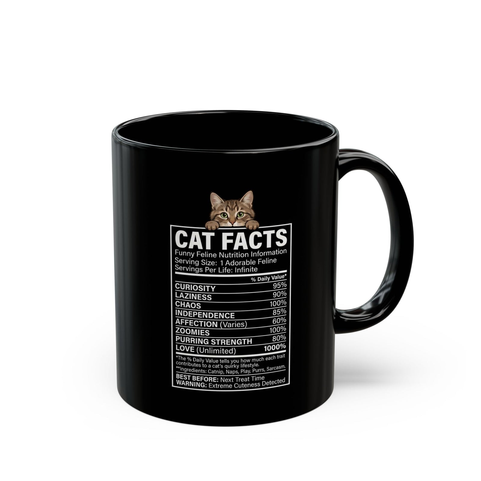 Cat Nutrition Facts Black Mug