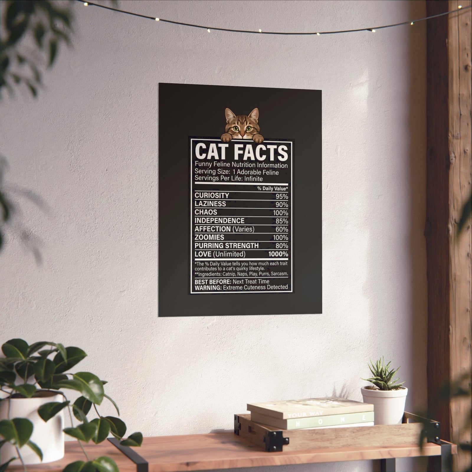 Cat Nutrition Facts Poster