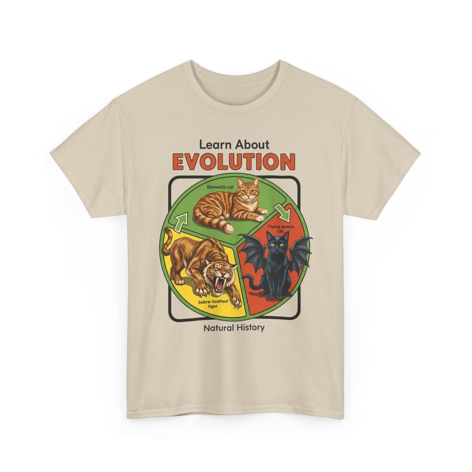 Learn About Evolution Cat T-Shirt — Funny Science Natural History Parody Tee