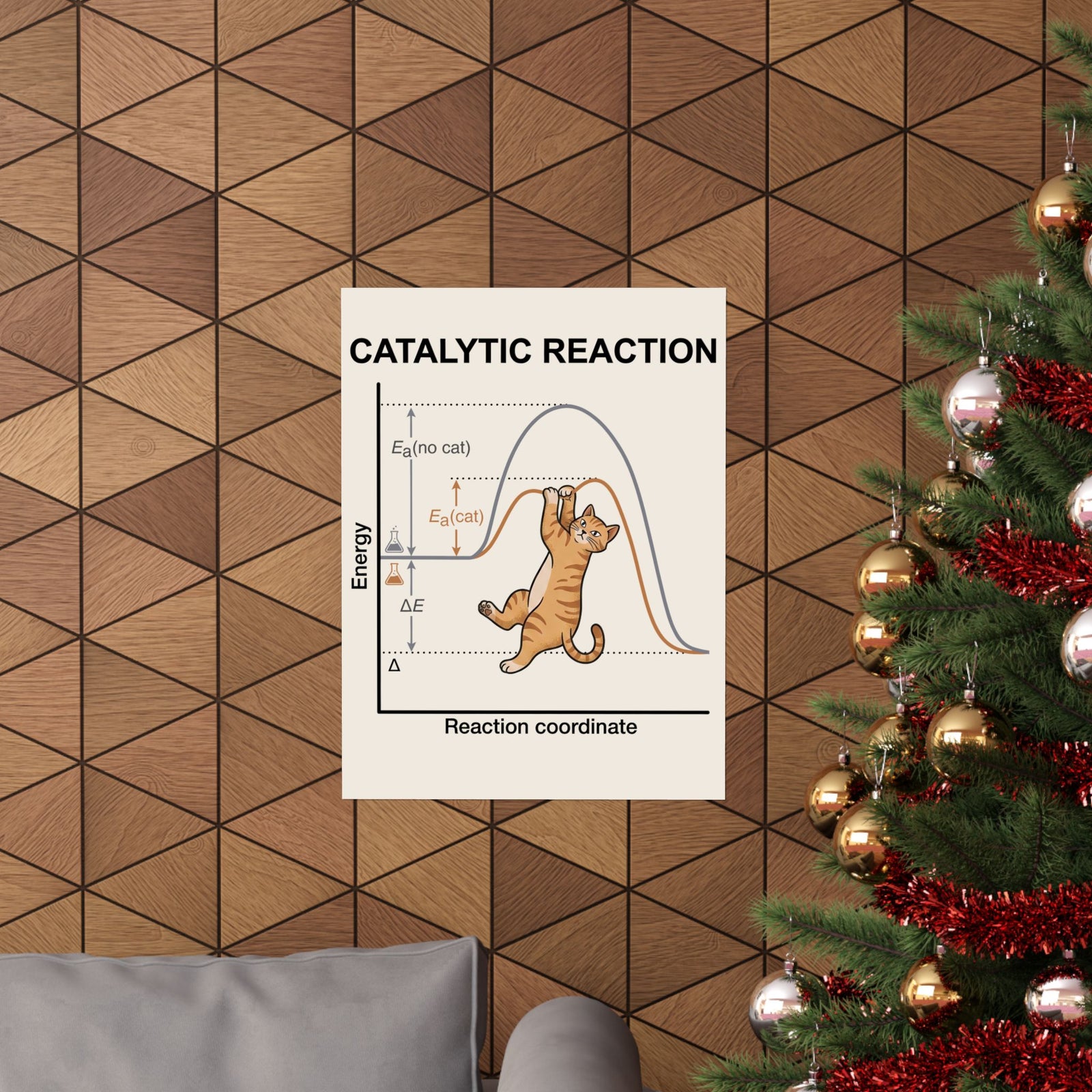 Funny 'Catalytic Reaction' Science Teacher Poster