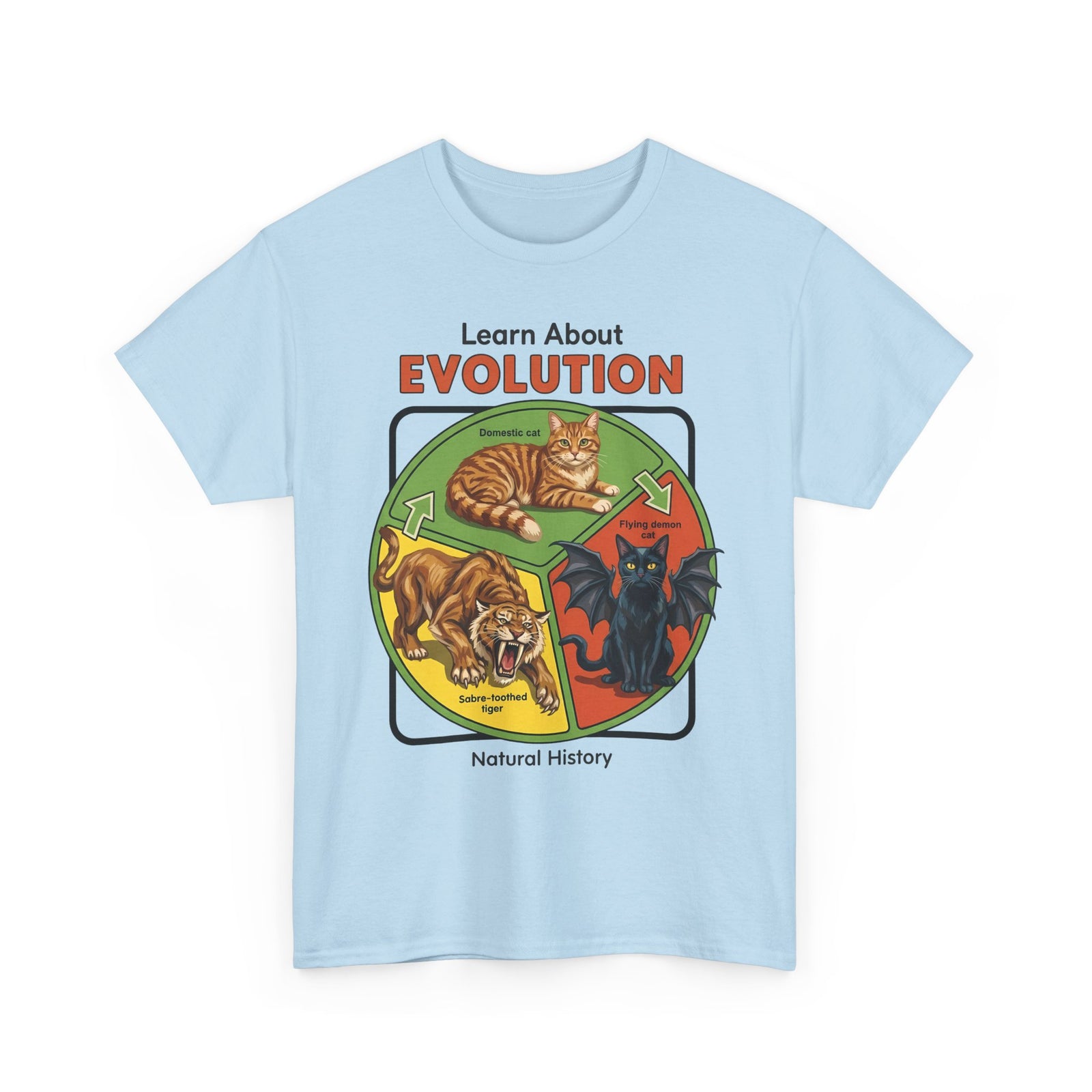 Learn About Evolution Cat T-Shirt — Funny Science Natural History Parody Tee
