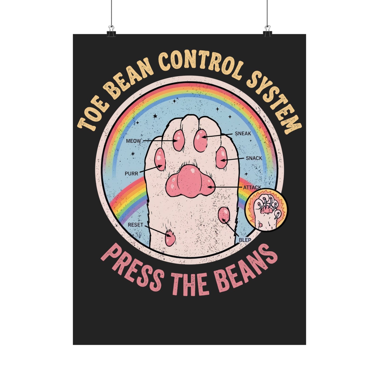 Toe Bean Control System Poster — Funny Cat Paw Infographic Poster