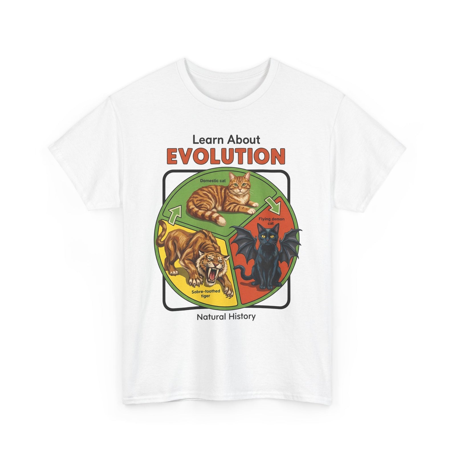 Learn About Evolution Cat T-Shirt — Funny Science Natural History Parody Tee