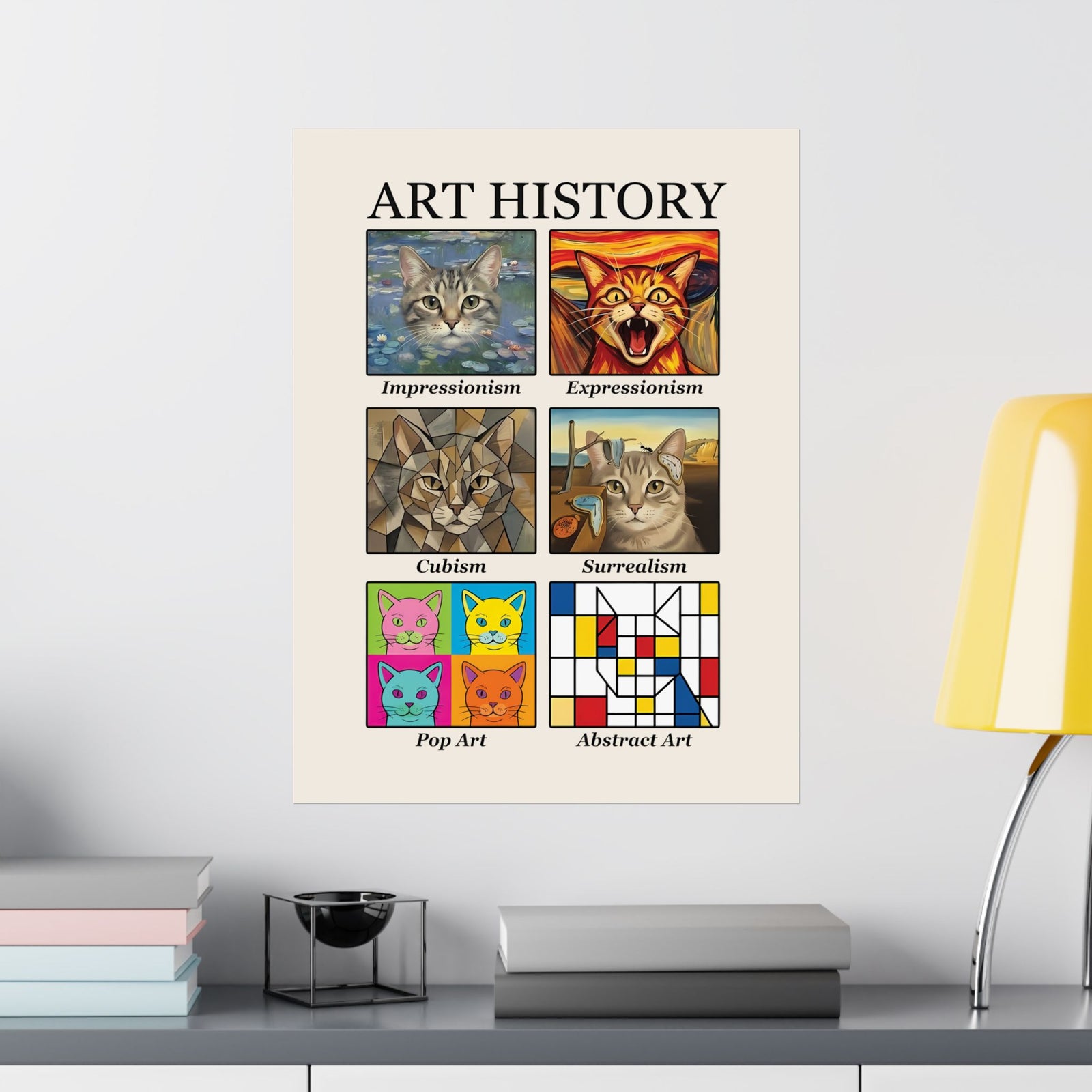 Cats in Masterpieces Poster — Artistic Cat Painting Poster