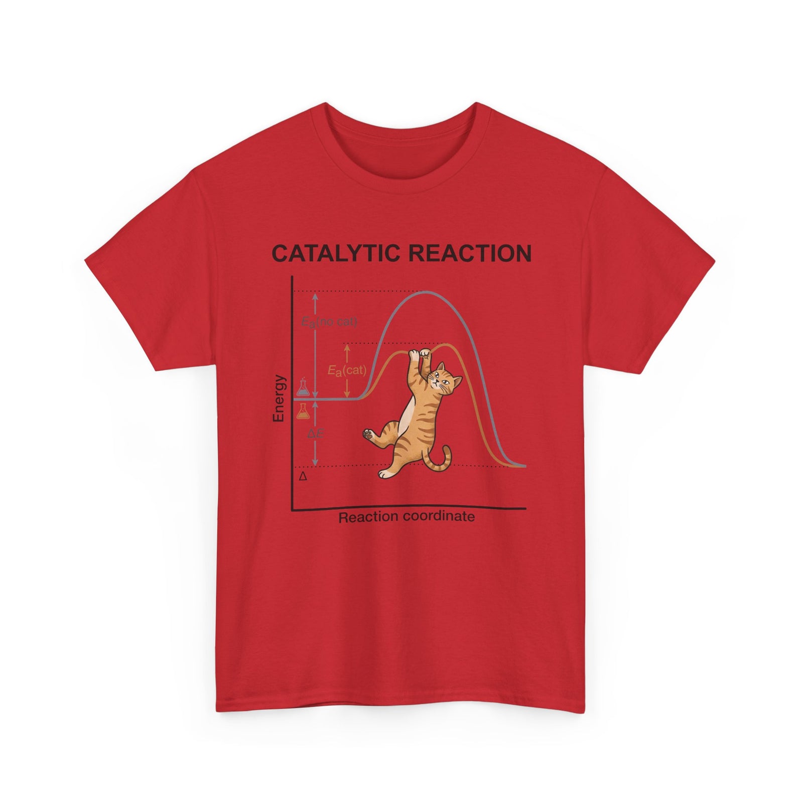 Funny 'Catalytic Reaction' Science Teacher Tee