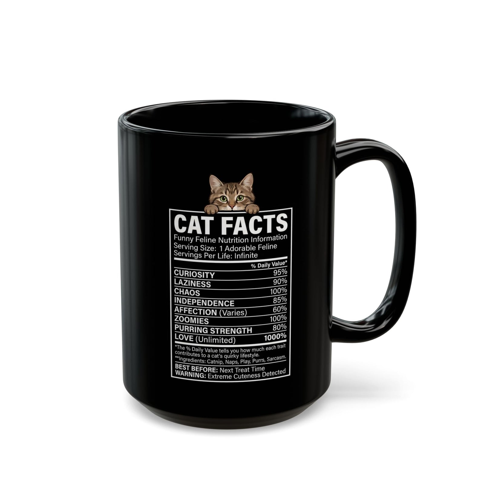Cat Nutrition Facts Black Mug