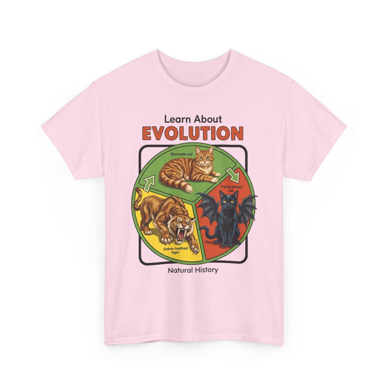 Learn About Evolution Cat T-Shirt — Funny Science Natural History Parody Tee