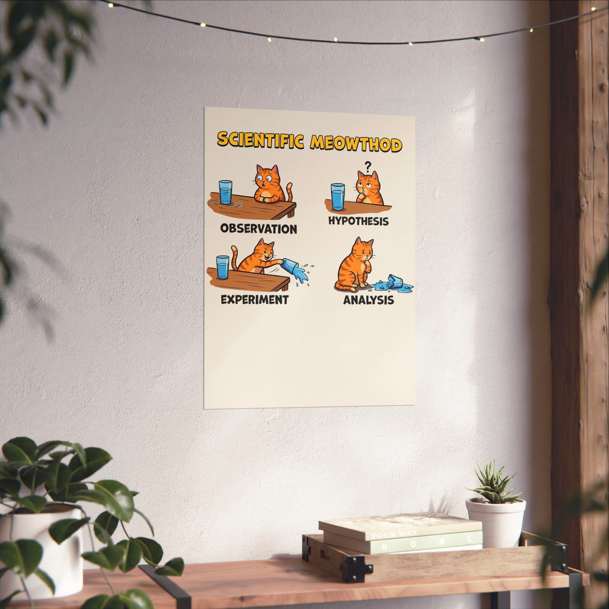 Scientific Meowthod Poster