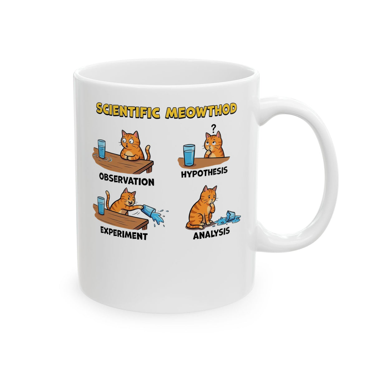 Scientific Meowthod Ceramic Mug