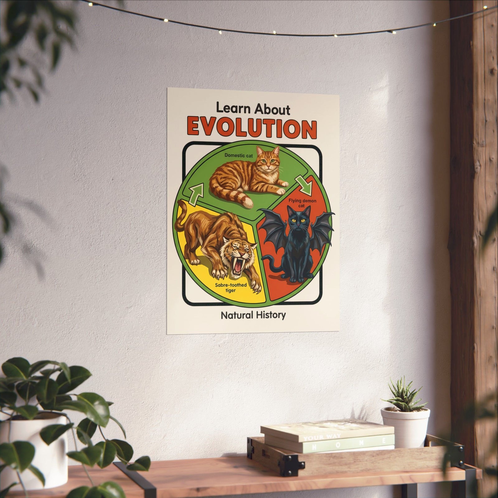 Learn About Evolution Cat Poster — Funny Science Natural History Parody Poster
