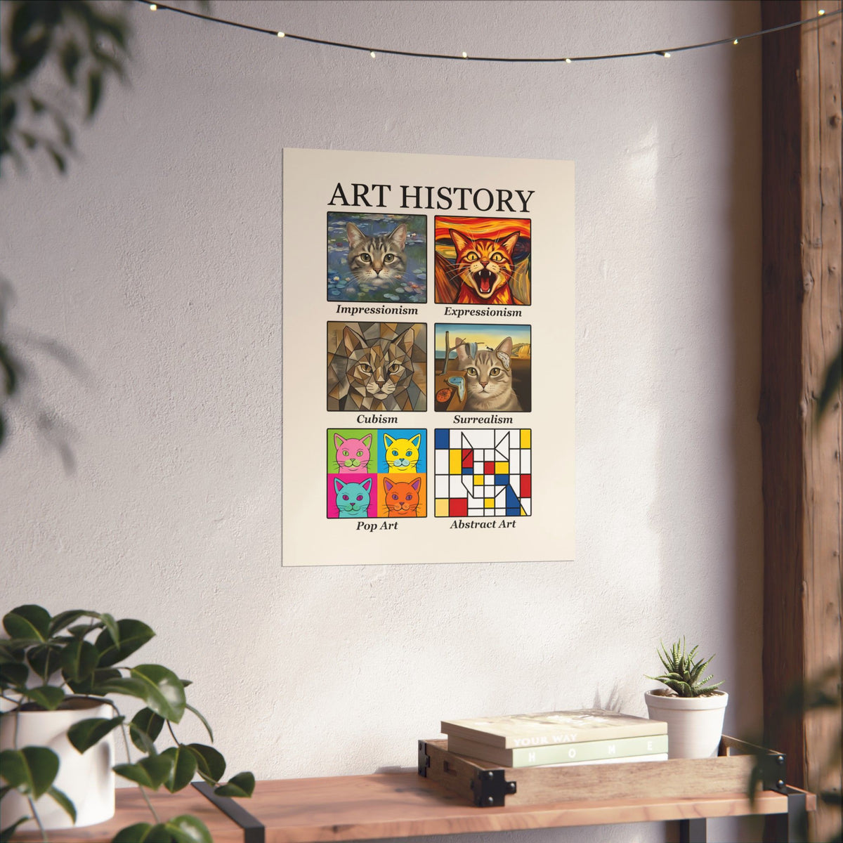 Cats in Masterpieces Poster — Artistic Cat Painting Poster