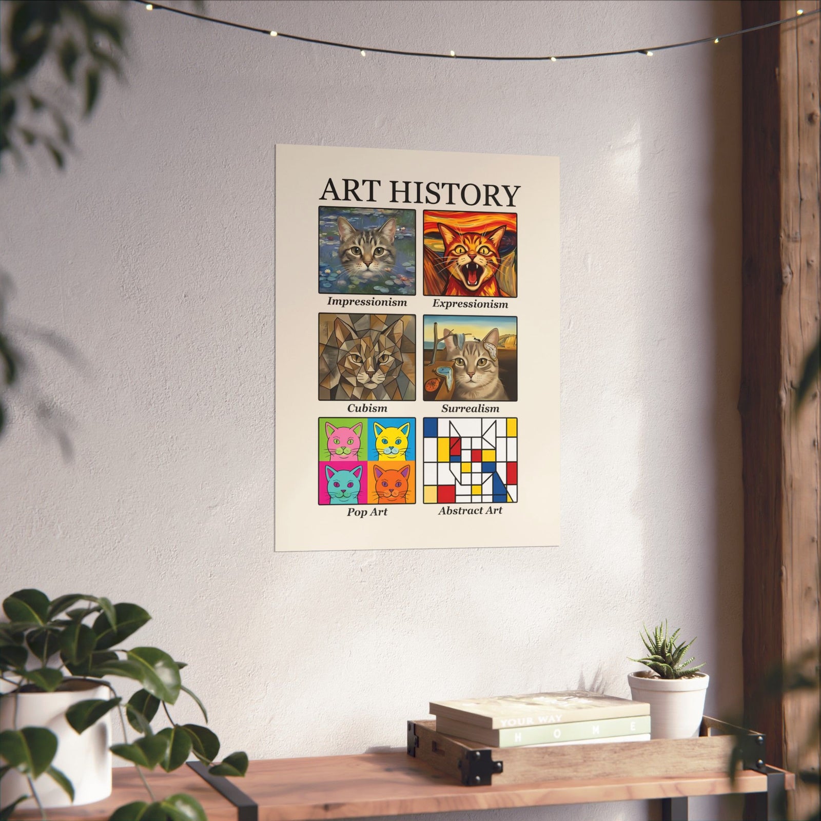 Cats in Masterpieces Poster — Artistic Cat Painting Poster