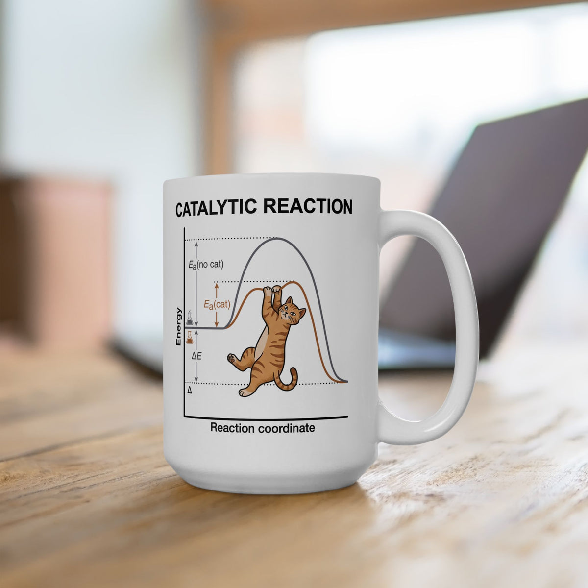 Funny 'Catalytic Reaction' Science Teacher Mug