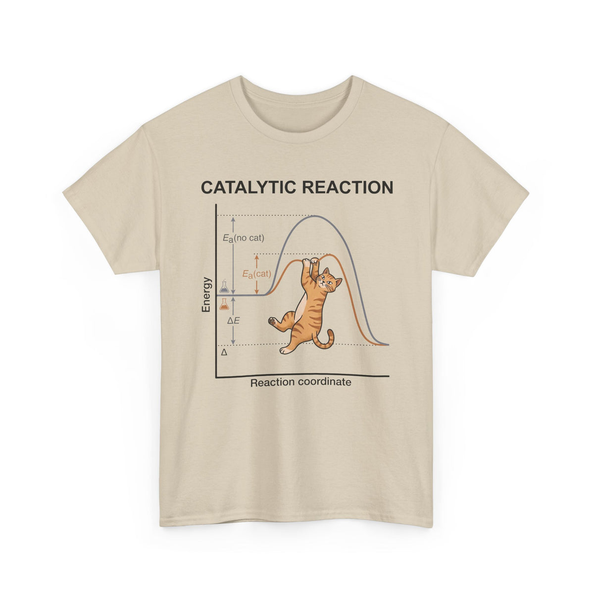 Funny 'Catalytic Reaction' Science Teacher Tee