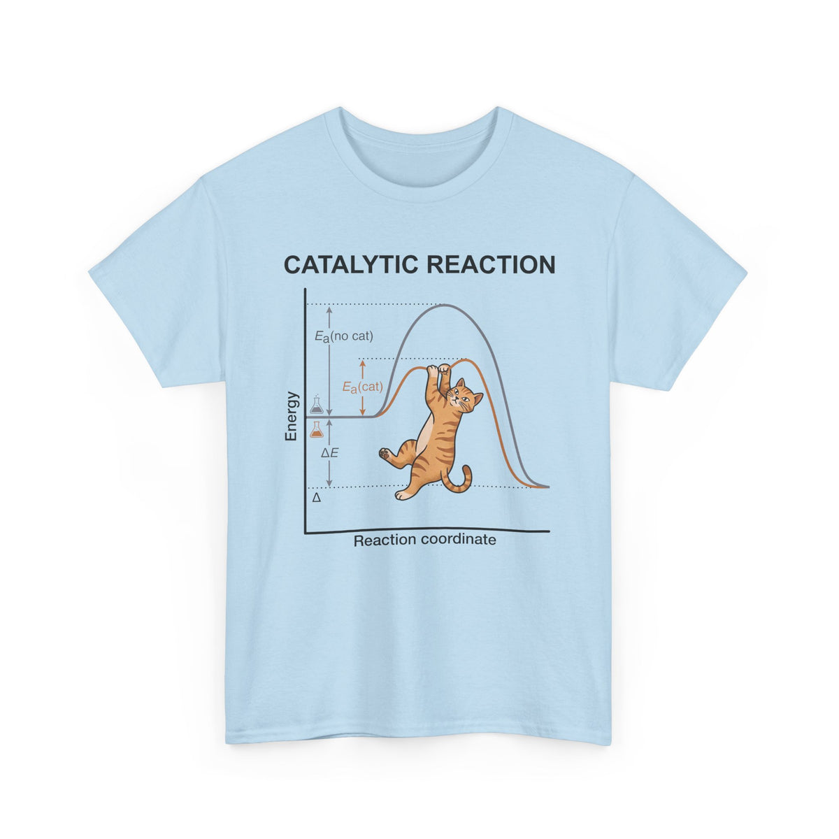 Funny 'Catalytic Reaction' Science Teacher Tee