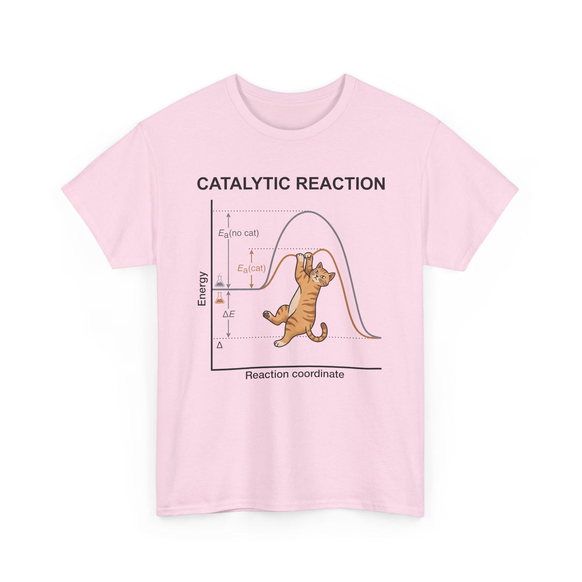 Funny 'Catalytic Reaction' Science Teacher Tee