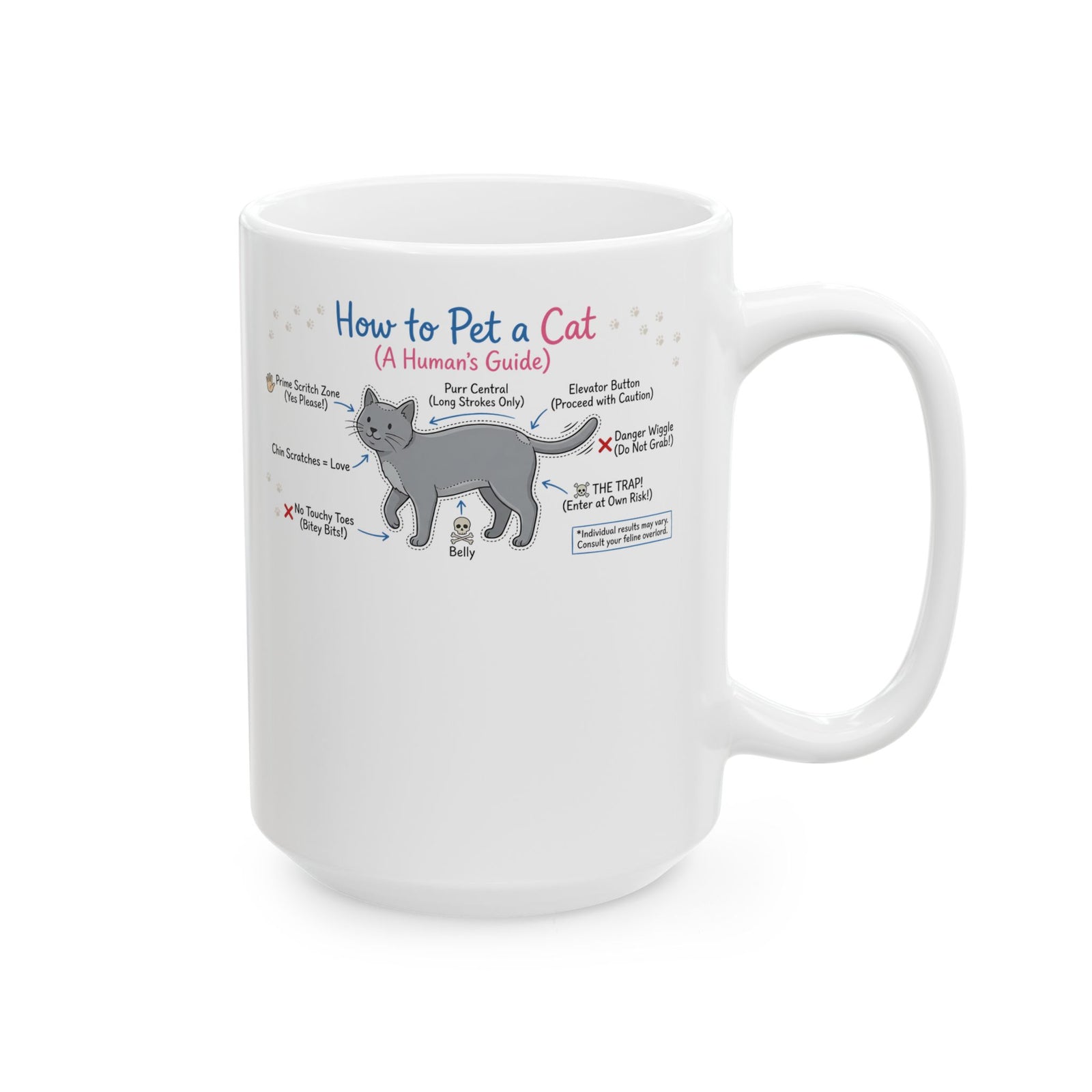 How To Pet A Cat Ceramic Mug — Funny Cat Care Mug for Cat Lovers