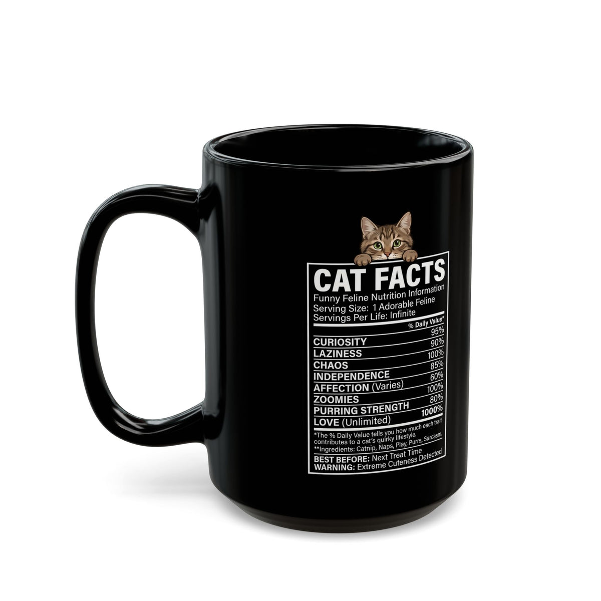Cat Nutrition Facts Black Mug