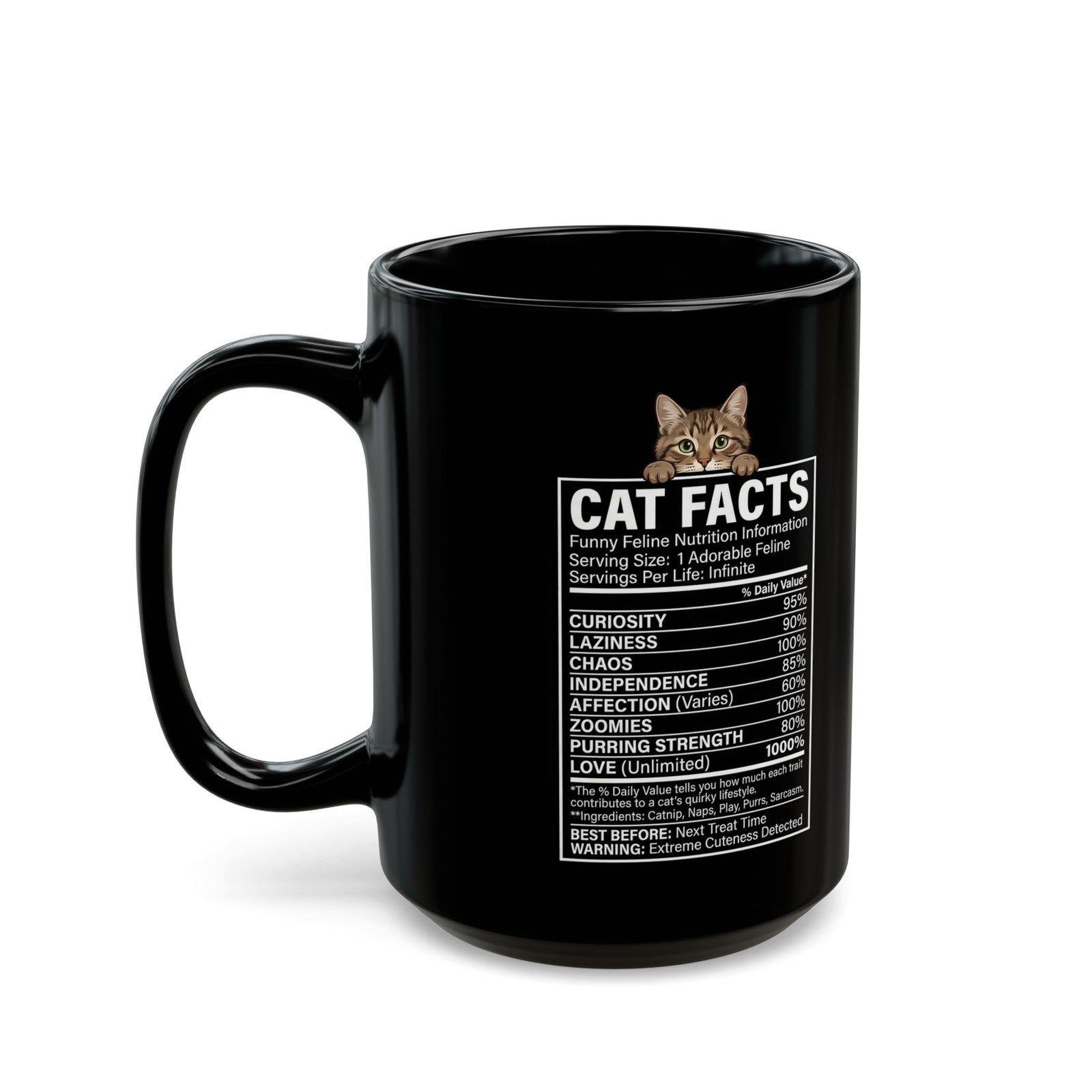 Cat Nutrition Facts Black Mug