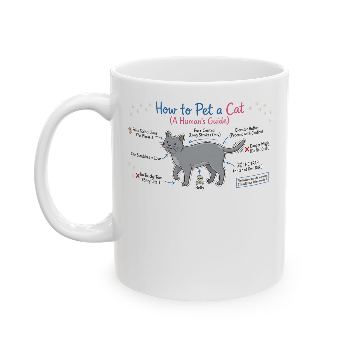 How To Pet A Cat Ceramic Mug — Funny Cat Care Mug for Cat Lovers