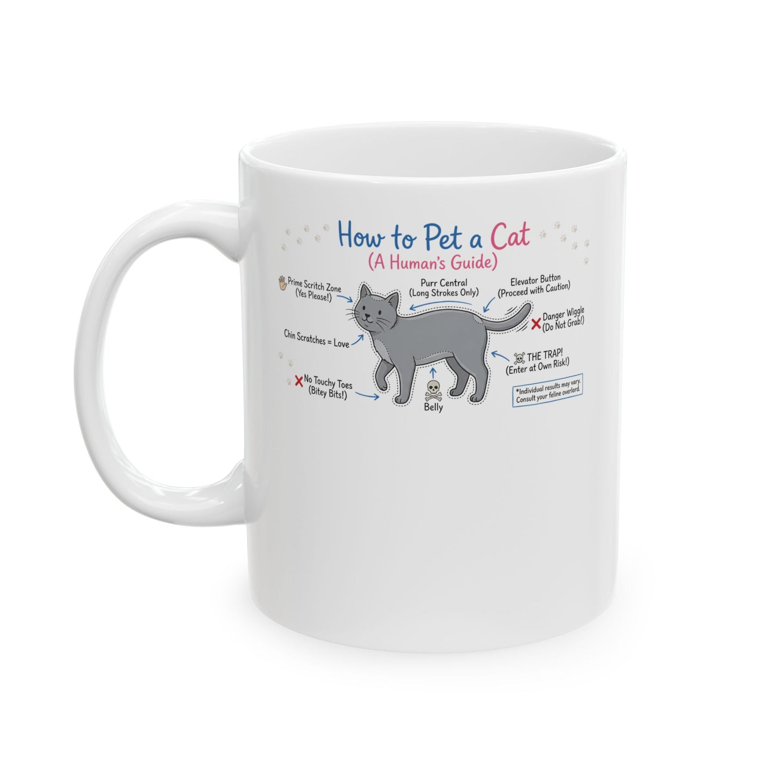 How To Pet A Cat Ceramic Mug — Funny Cat Care Mug for Cat Lovers