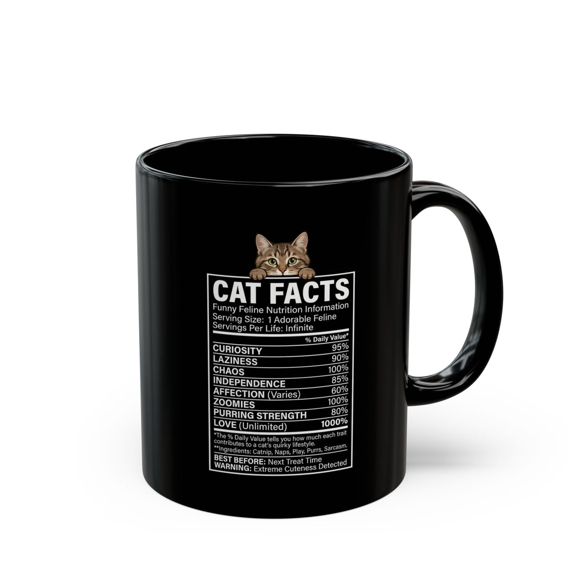 Cat Nutrition Facts Black Mug