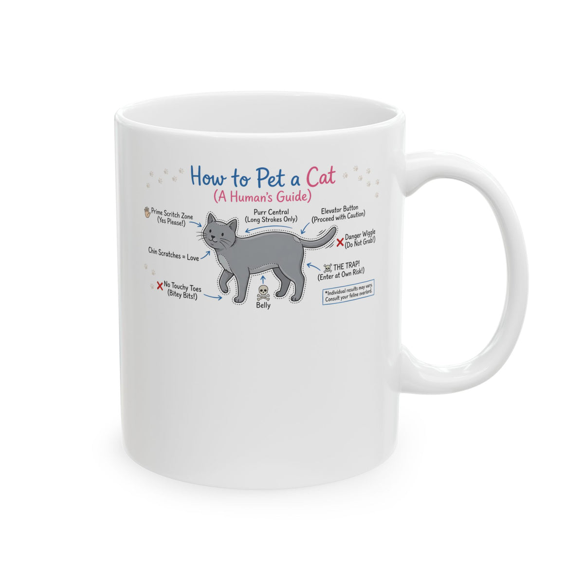 How To Pet A Cat Ceramic Mug — Funny Cat Care Mug for Cat Lovers