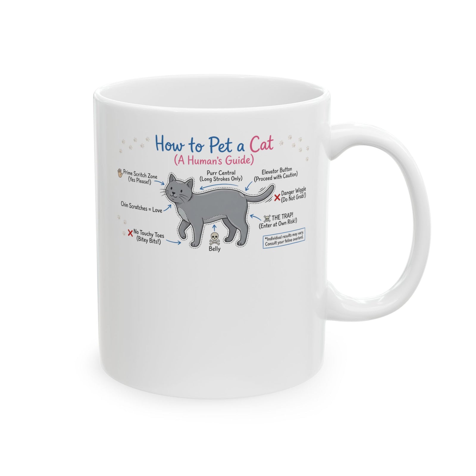 How To Pet A Cat Ceramic Mug — Funny Cat Care Mug for Cat Lovers