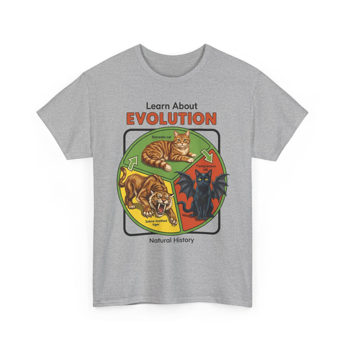 Learn About Evolution Cat T-Shirt — Funny Science Natural History Parody Tee