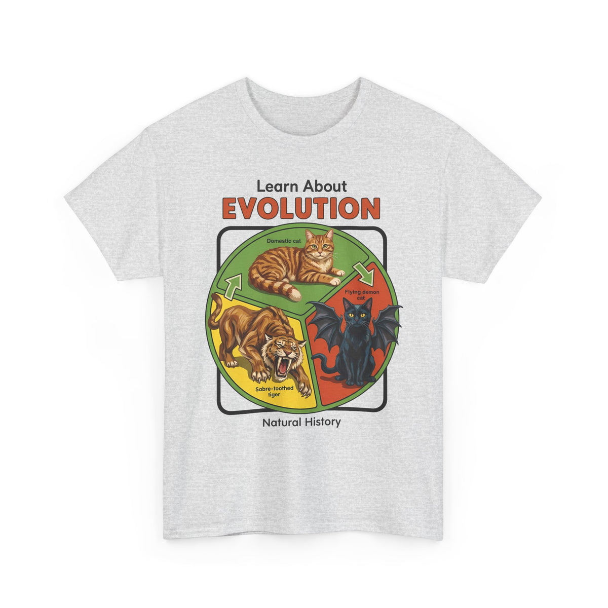 Learn About Evolution Cat T-Shirt — Funny Science Natural History Parody Tee