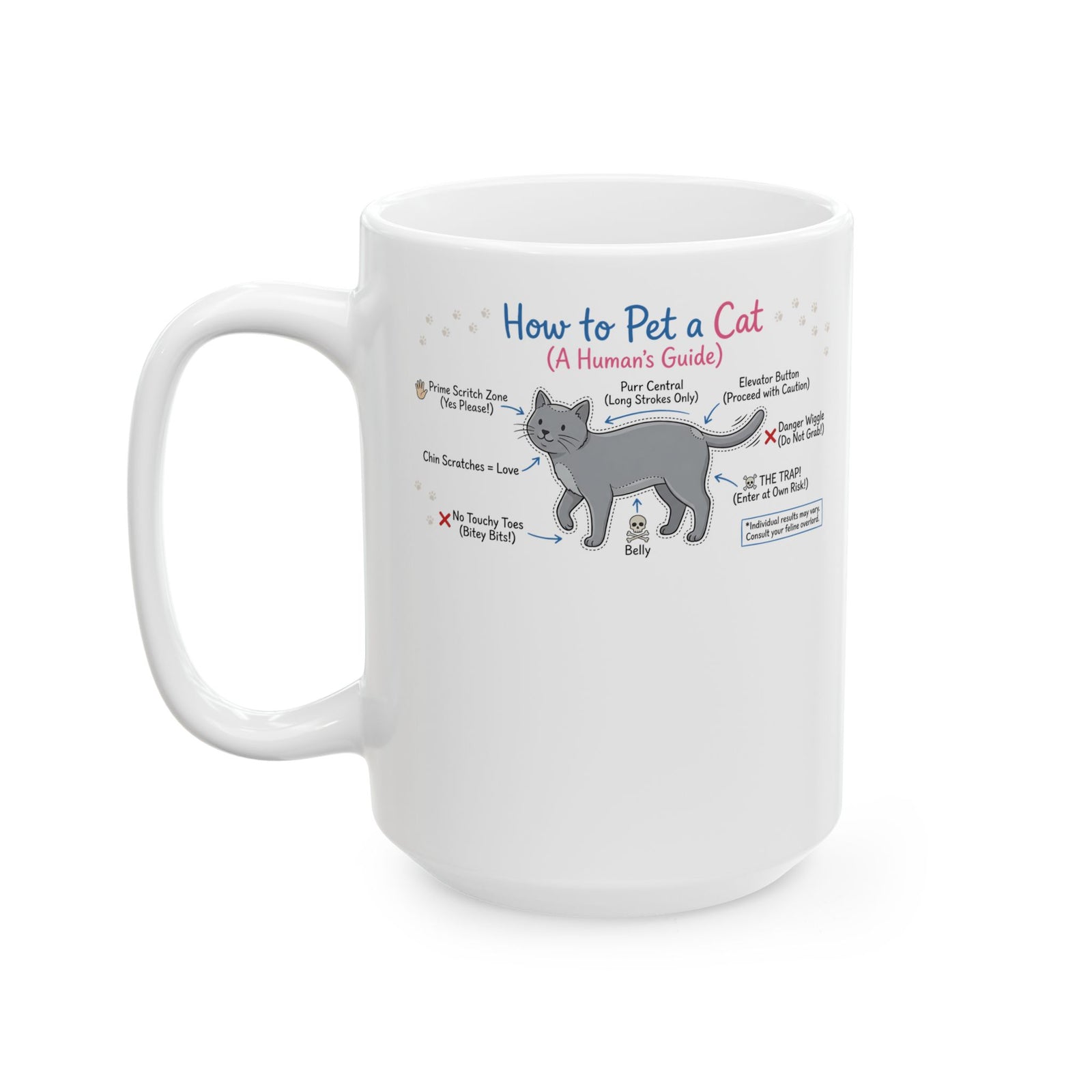 How To Pet A Cat Ceramic Mug — Funny Cat Care Mug for Cat Lovers