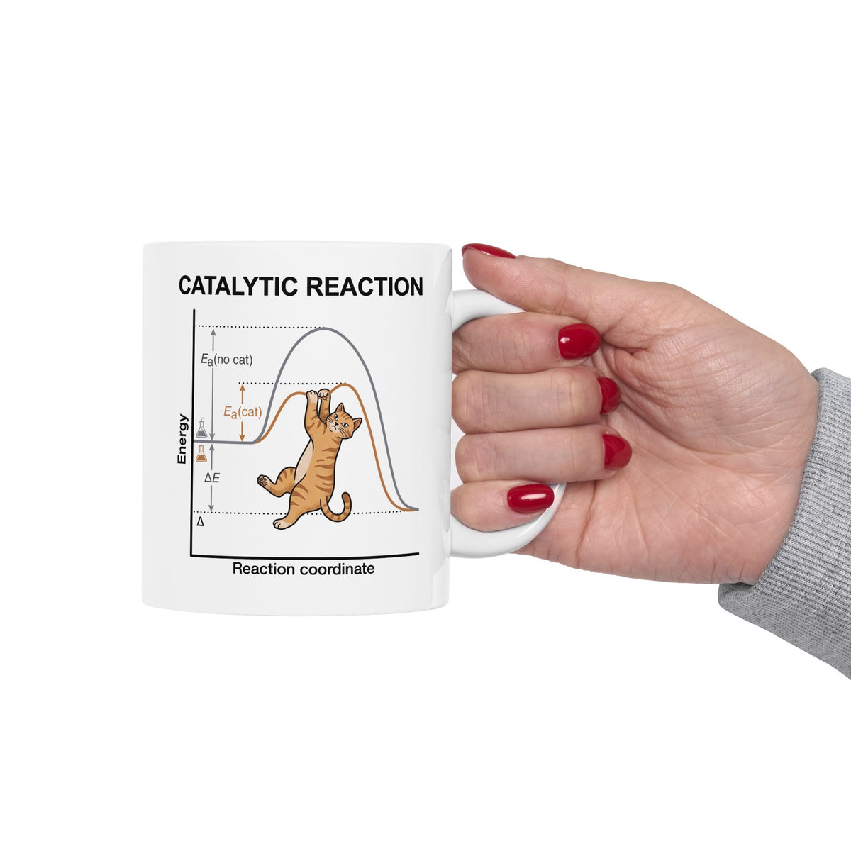 Funny 'Catalytic Reaction' Science Teacher Mug