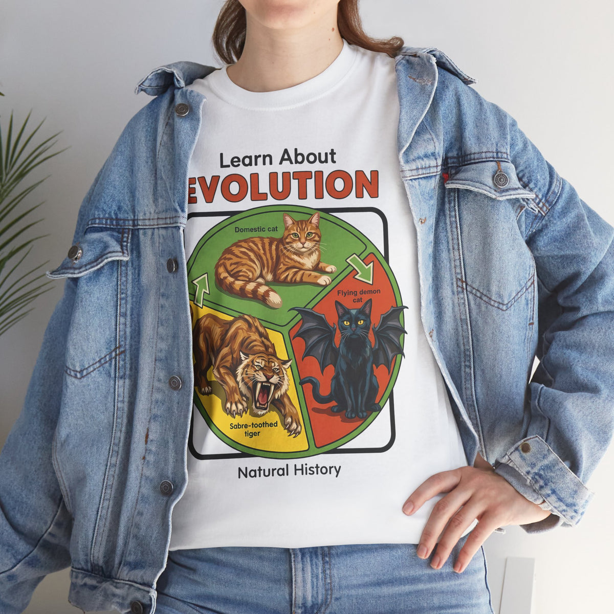 Learn About Evolution Cat T-Shirt — Funny Science Natural History Parody Tee