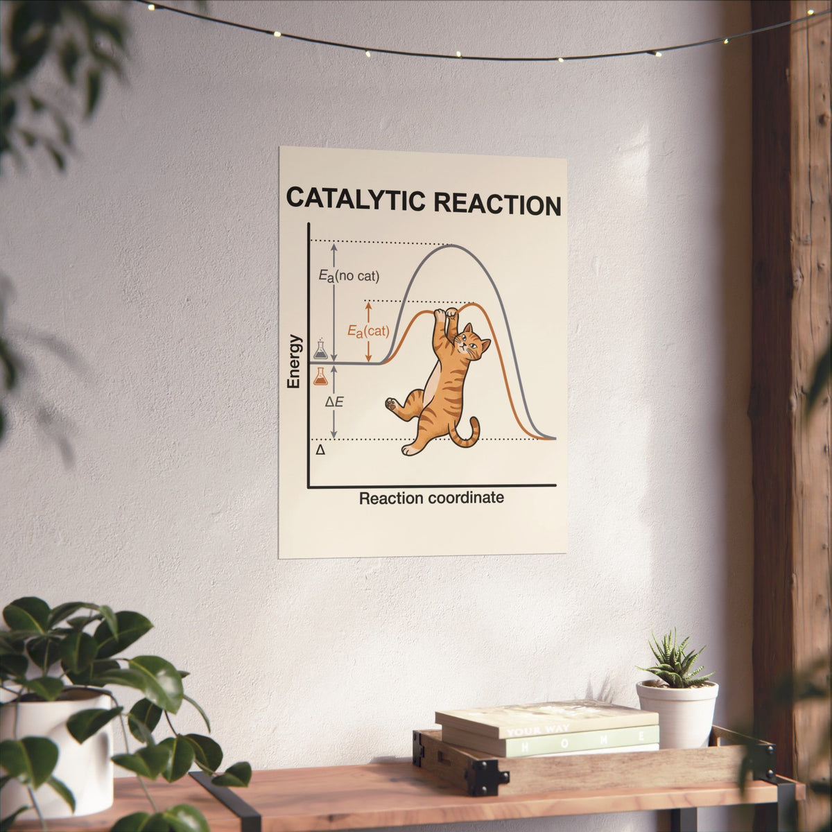 Funny 'Catalytic Reaction' Science Teacher Poster