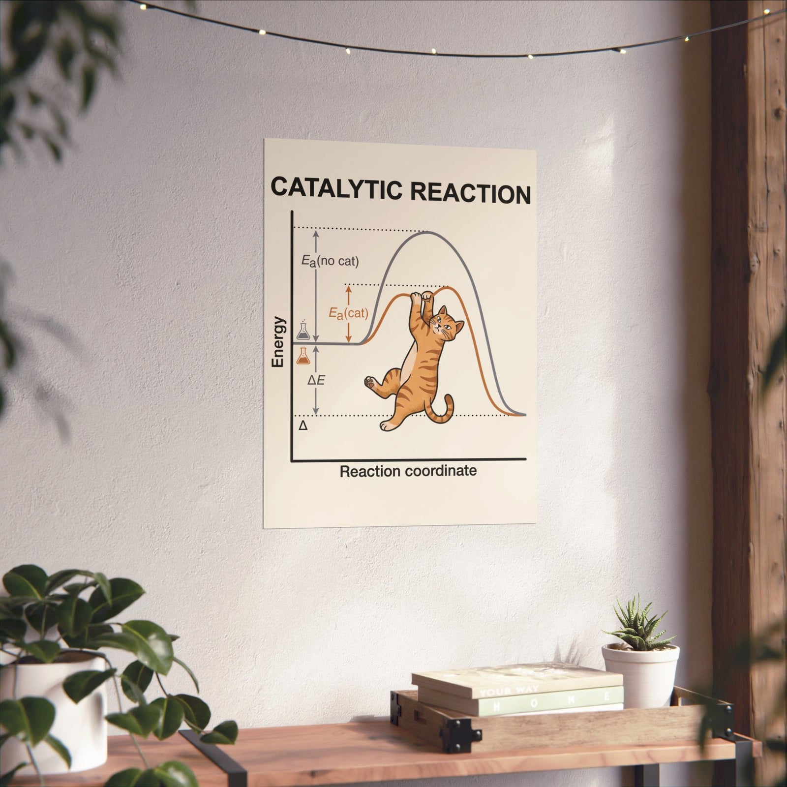 Funny 'Catalytic Reaction' Science Teacher Poster