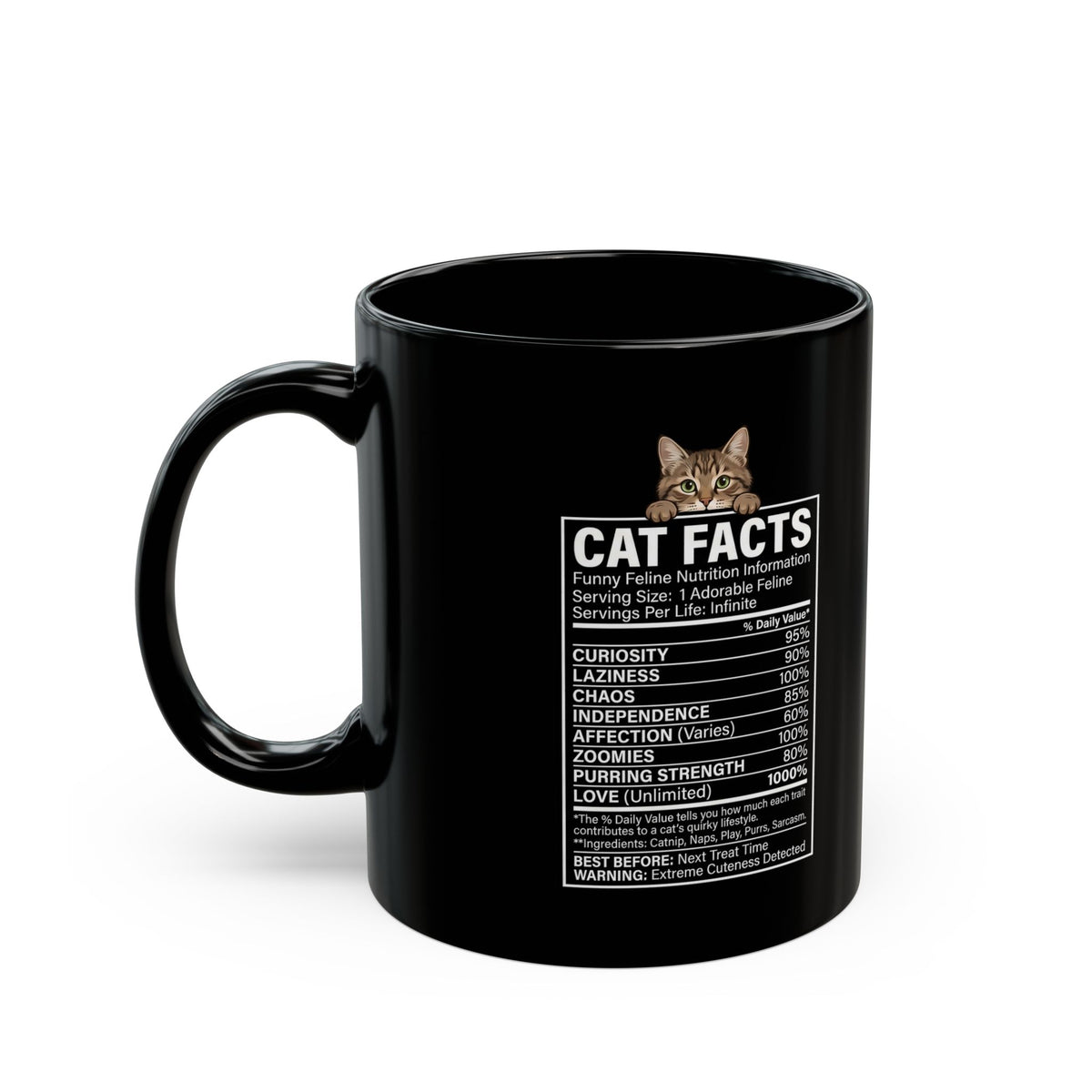 Cat Nutrition Facts Black Mug