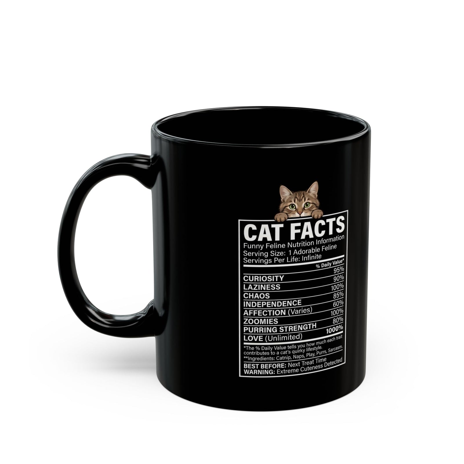 Cat Nutrition Facts Black Mug