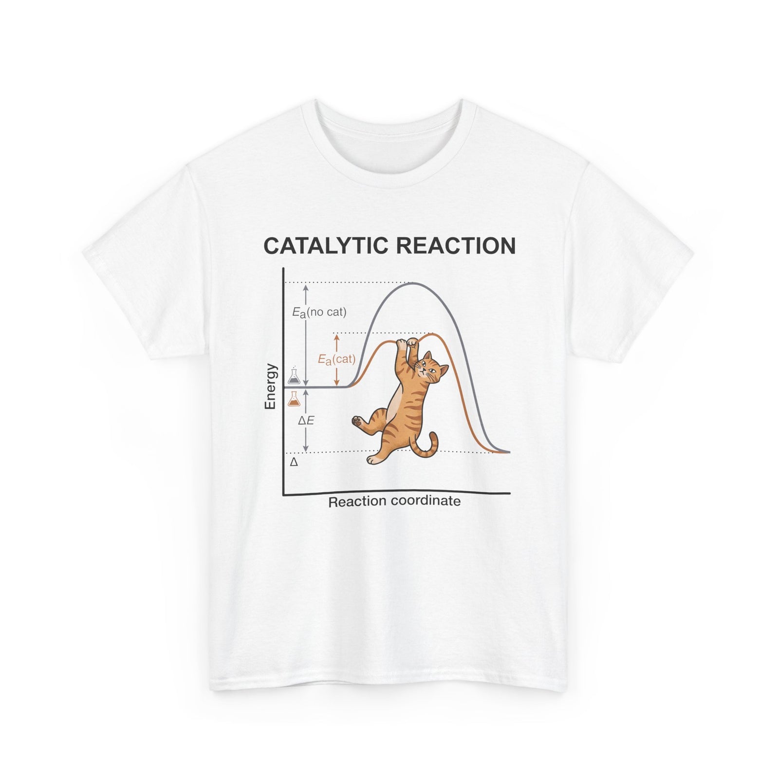 Funny 'Catalytic Reaction' Science Teacher Tee