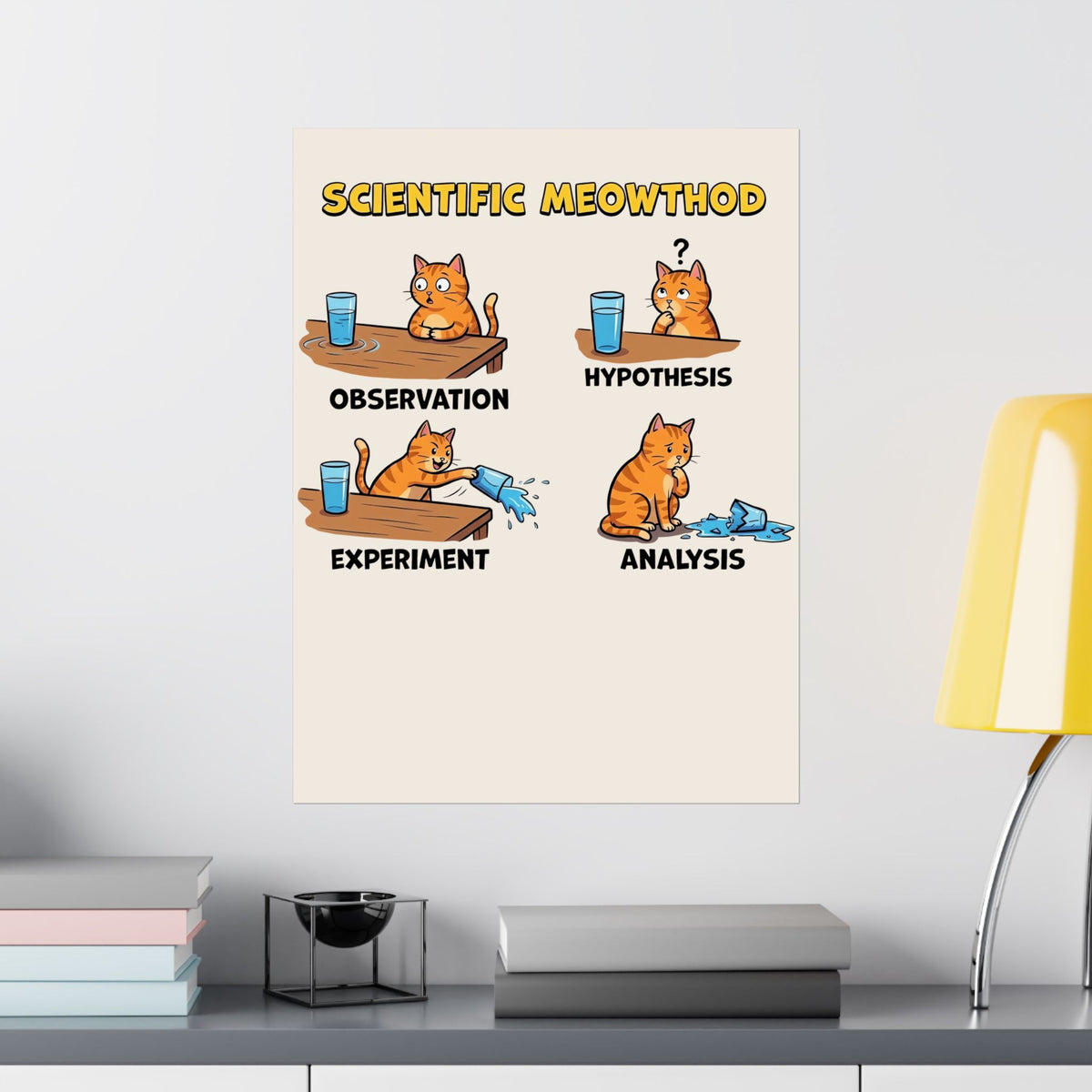 Scientific Meowthod Poster